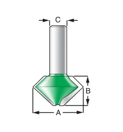 Lee Valley Bird's-Mouth Joinery Bits