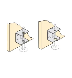 Lee Valley Cabinet Leveller Panel Brackets