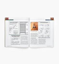 Lee Valley Complete Illustrated Guide To Routers