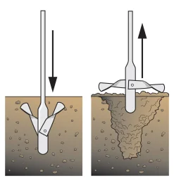 Lee Valley Compost Aerating Tool