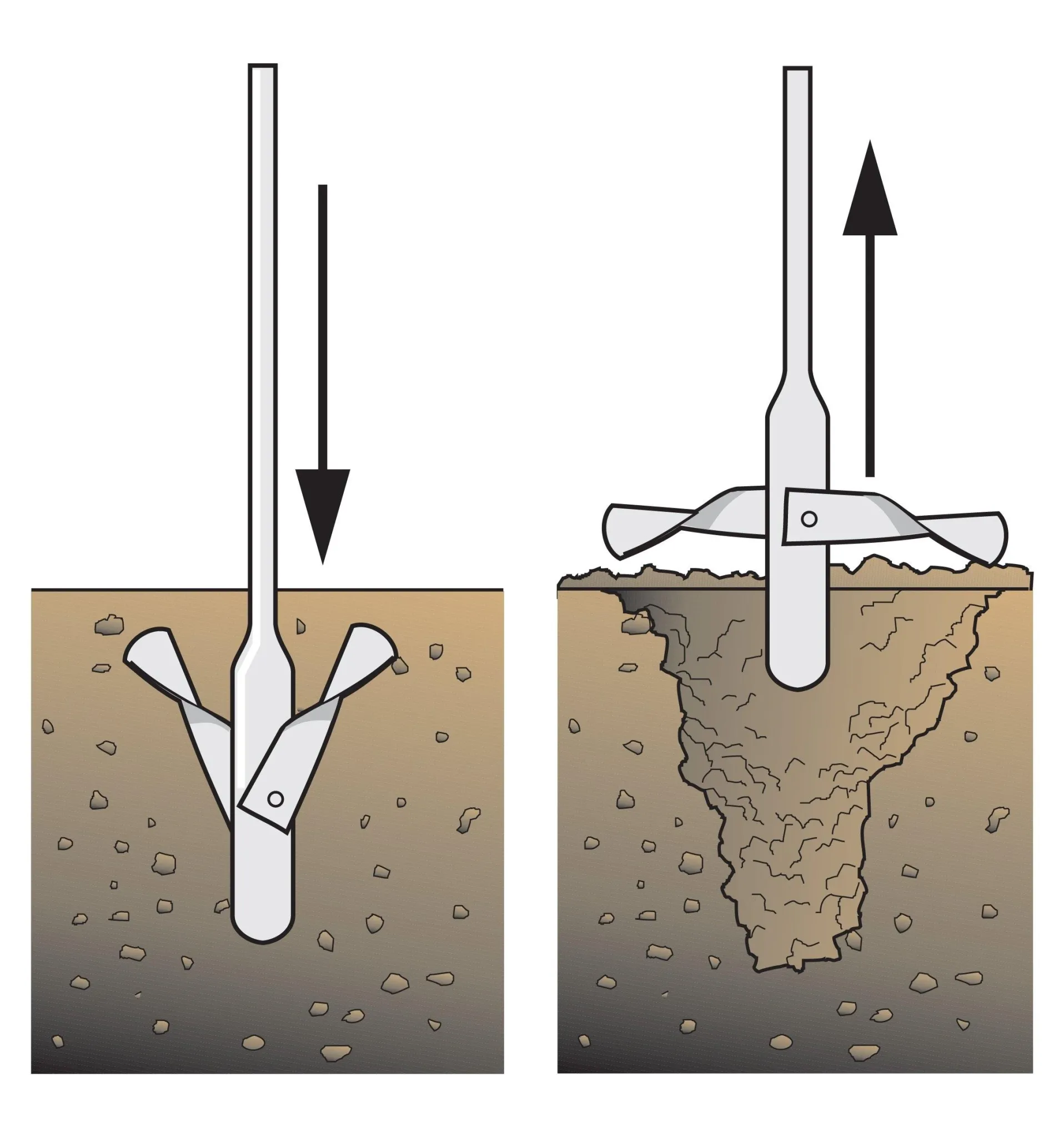 Lee Valley Compost Aerating Tool