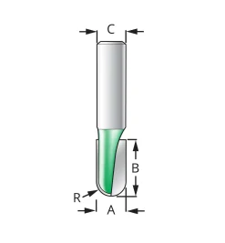 Lee Valley Core Box Bits