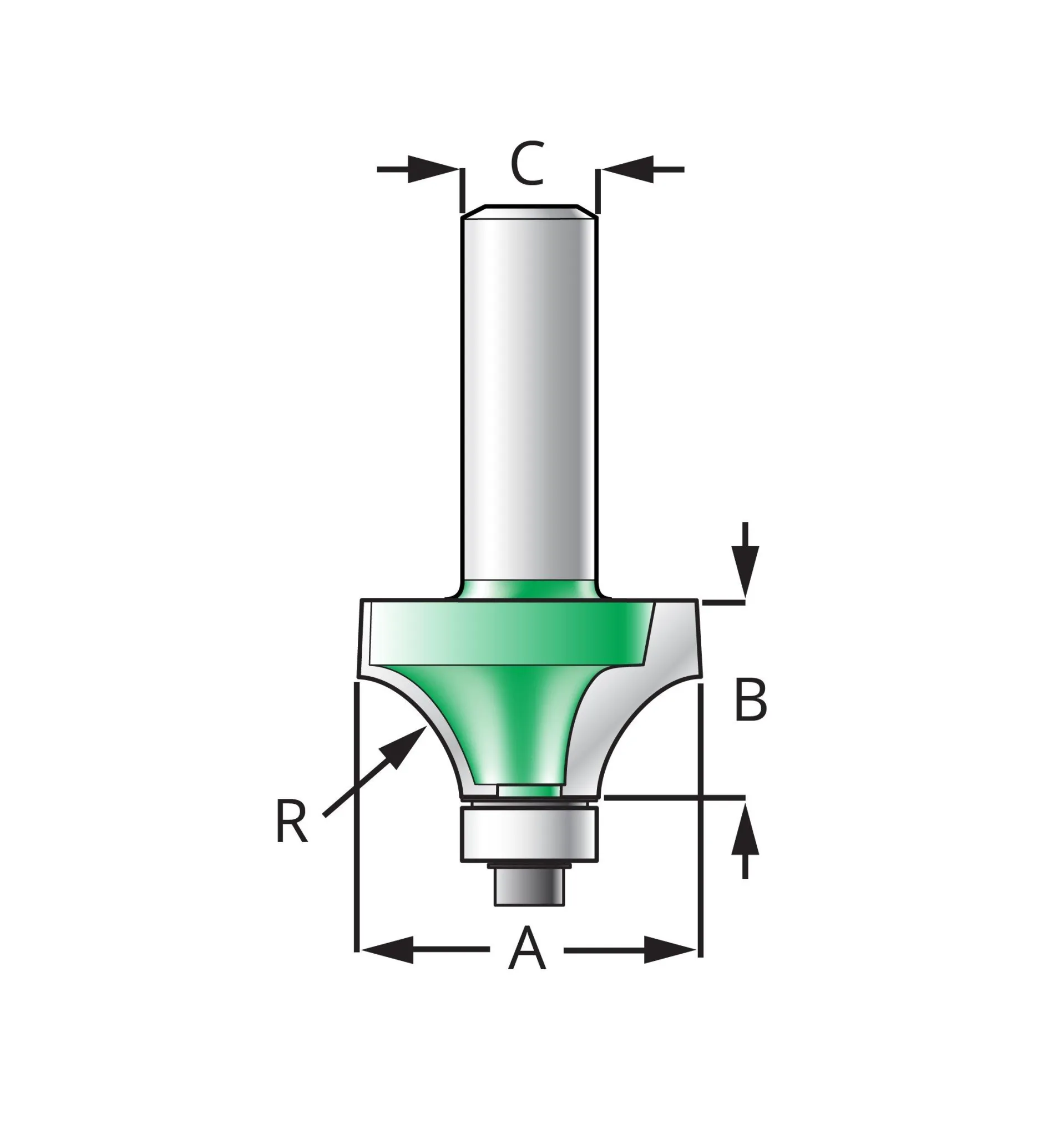 Lee Valley Corner Round Over Bits