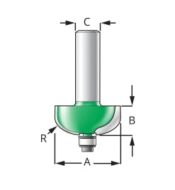 Lee Valley Cove Bits