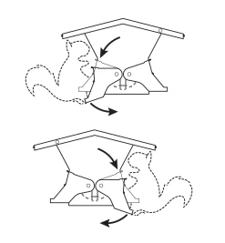 Lee Valley Double-Sided Large Squirrel-Resistant Feeder