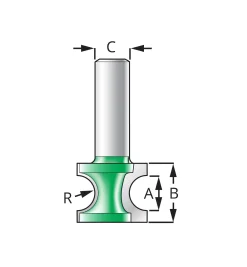 Lee Valley External Bull-Nose Bits – Full Radius