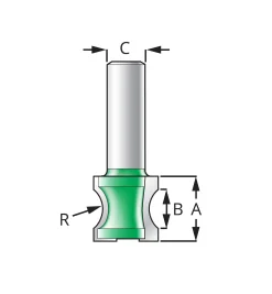 Lee Valley External Bull-Nose Bits – Half Radius