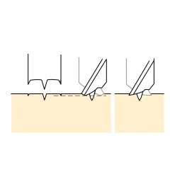 Lee Valley HSS Lipped Imperial Brad-Point Drills