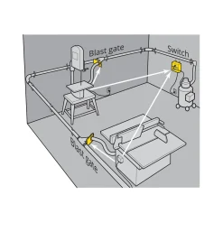 Lee Valley IVAC Automatic Blast Gate