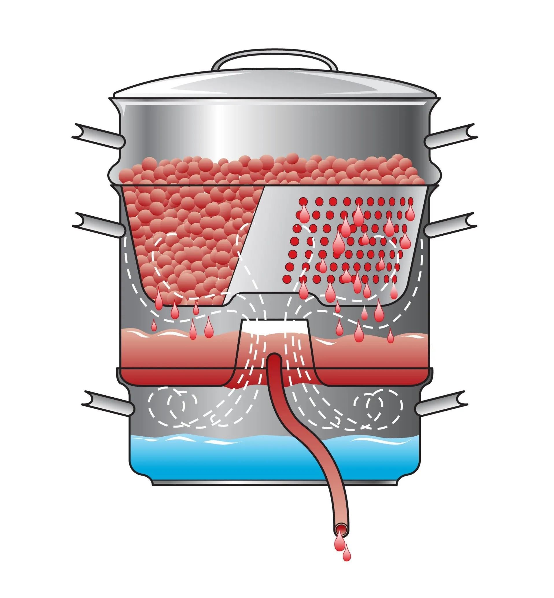 Lee Valley Mehu-Liisa Steamer/Juicer