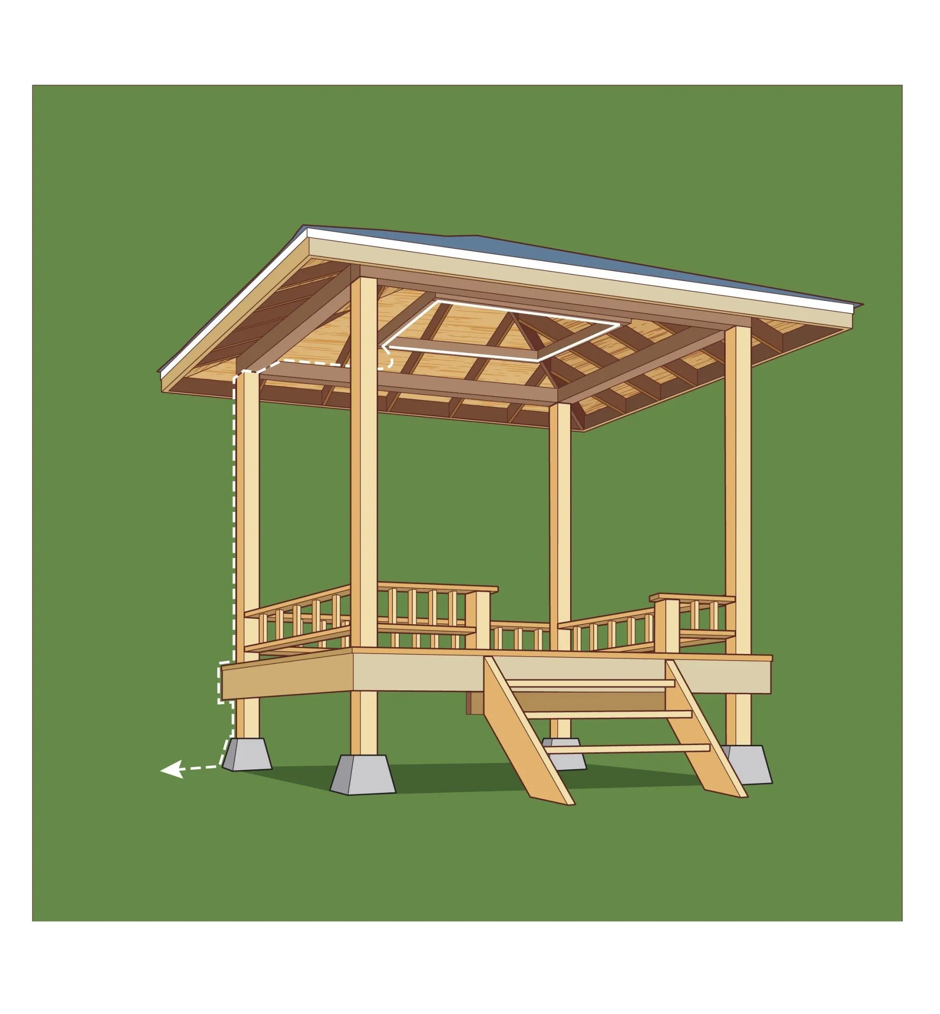 Lee Valley Outdoor/Wet Location White LED Tape Light Kits (12V)