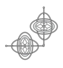 Lee Valley Pair Of Gyroscopes