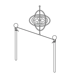 Lee Valley Pair Of Gyroscopes