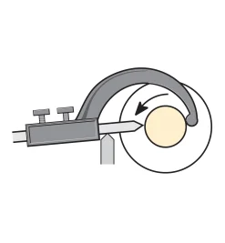 Lee Valley Sorby Sizing Tool