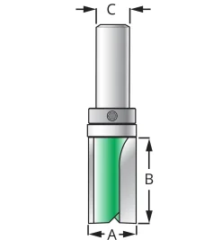 Lee Valley Template Bits
