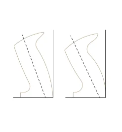 Lee Valley Totes For Veritas Custom Bench Planes