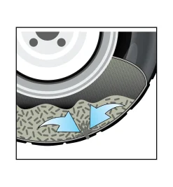 Lee Valley Ts-Pro Tire Sealant