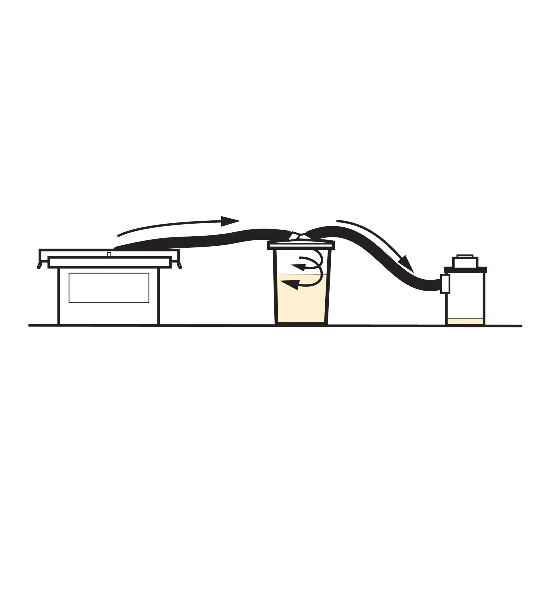 Lee Valley Veritas Cyclone Lids