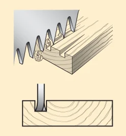 Lee Valley Veritas Rip & Crosscut Tenon Saws