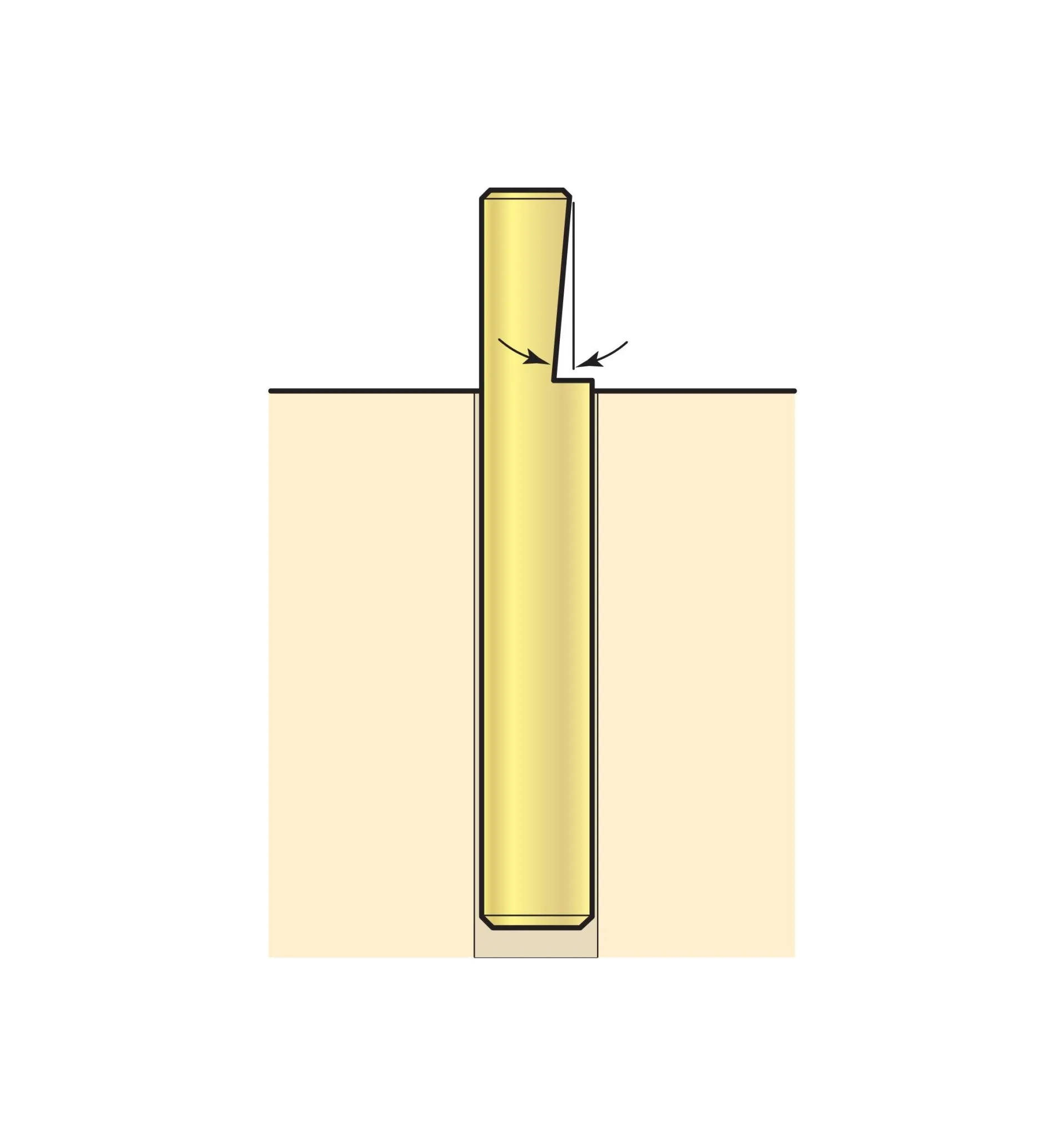 Lee Valley Veritas Round Bench Dogs