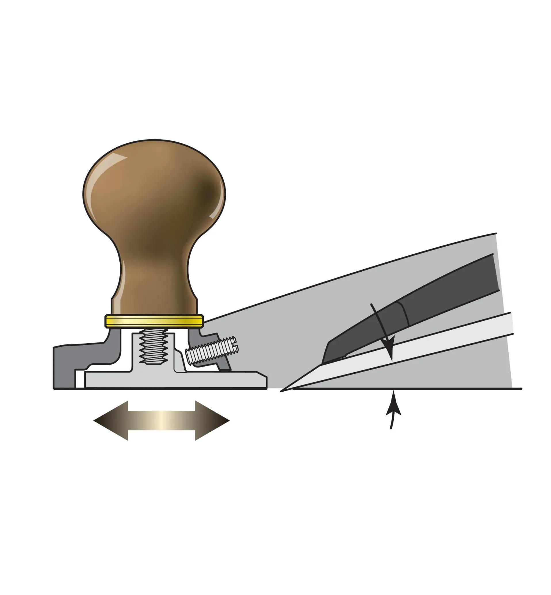 Lee Valley Veritas Small Bevel-Up Smooth Plane