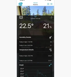 Lee Valley Wi-Fi Forecasting Weather Station