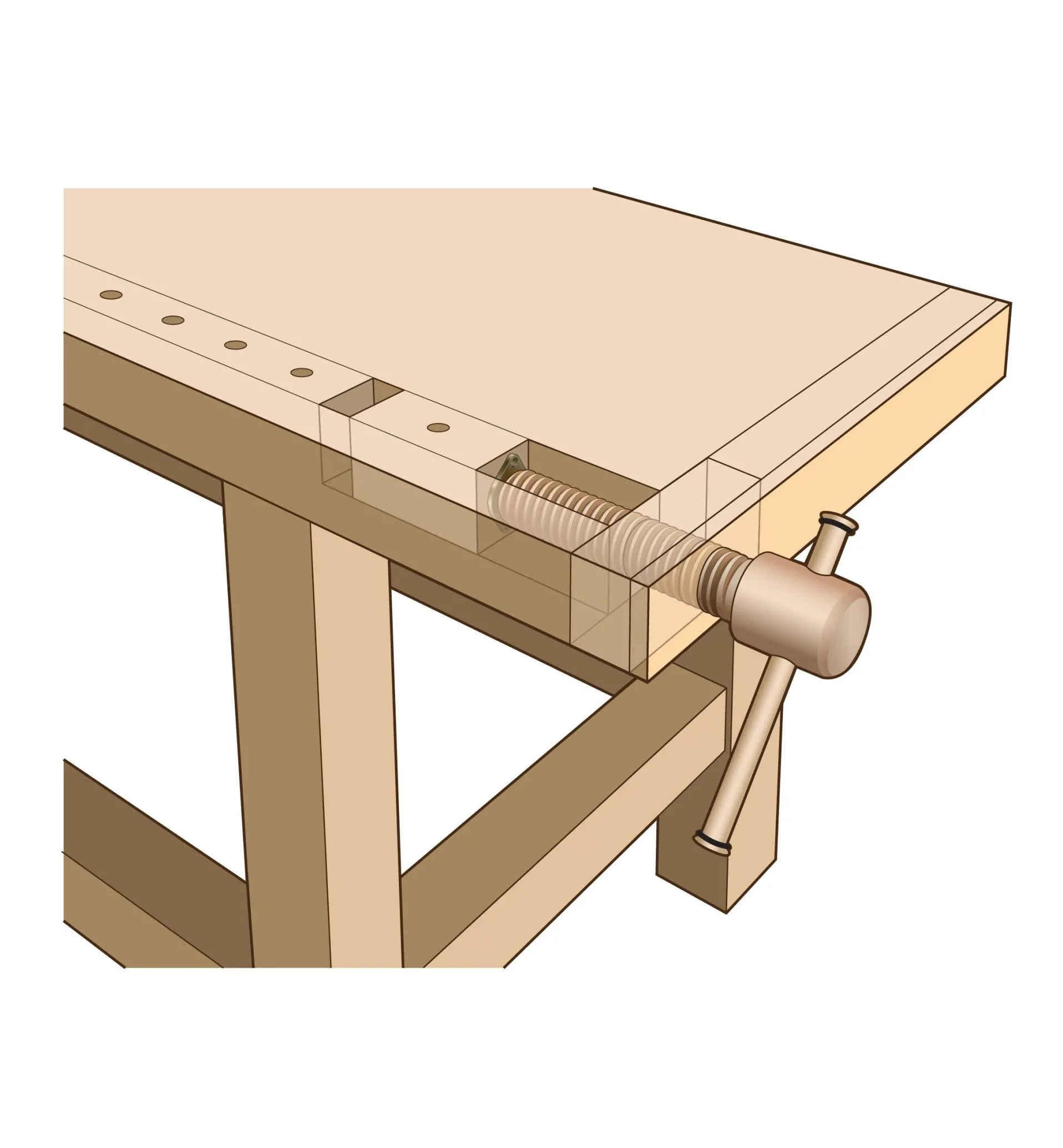 Lee Valley Wooden Vise Kits By Lake Erie Toolworks